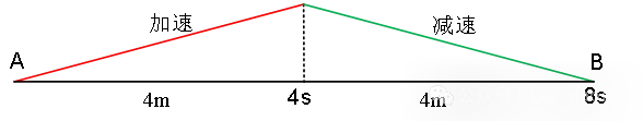 640 2 640 2